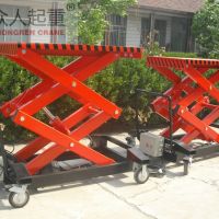 C(j)܉ʽҺʽͣyʽȣLifting machine (rail, hydra . ...